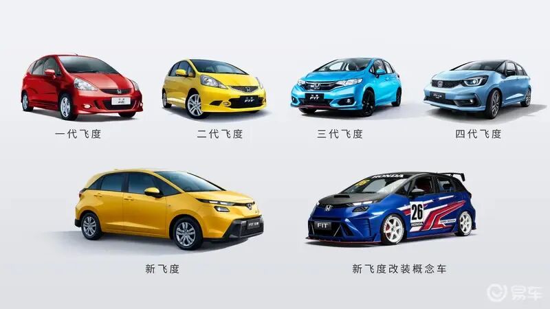 6.68万！限量3千台！1.5L自吸！新增10.1英寸中控大屏！新款飞度上市 ！还是白月光吗？